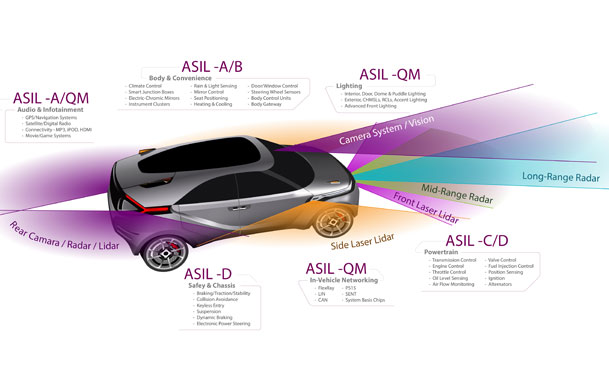 adas-infographic