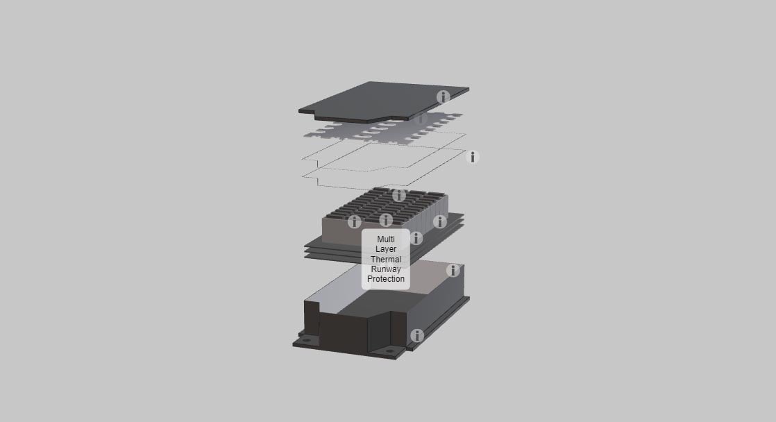 Battery-Solutions
