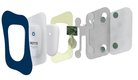 Boyd to Exhibit at MDM West 2026 481x280 1