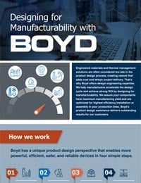 What-is-lightweighting