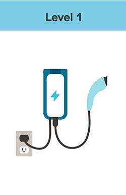 Level-One-Charger