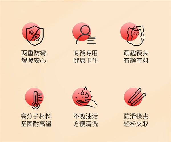 减少交叉健康生活开运app下载方式！康巴赫五福分食筷子2024新款：到手19.9元